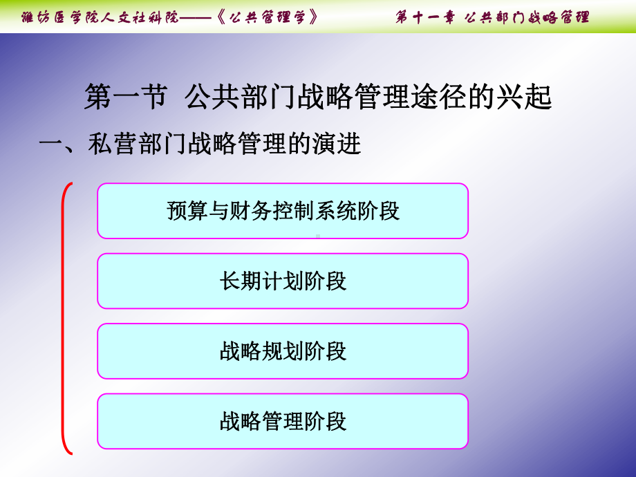 大学精品课件：《公共管理学》第十一章 公共部门战略管理PPT.ppt_第3页