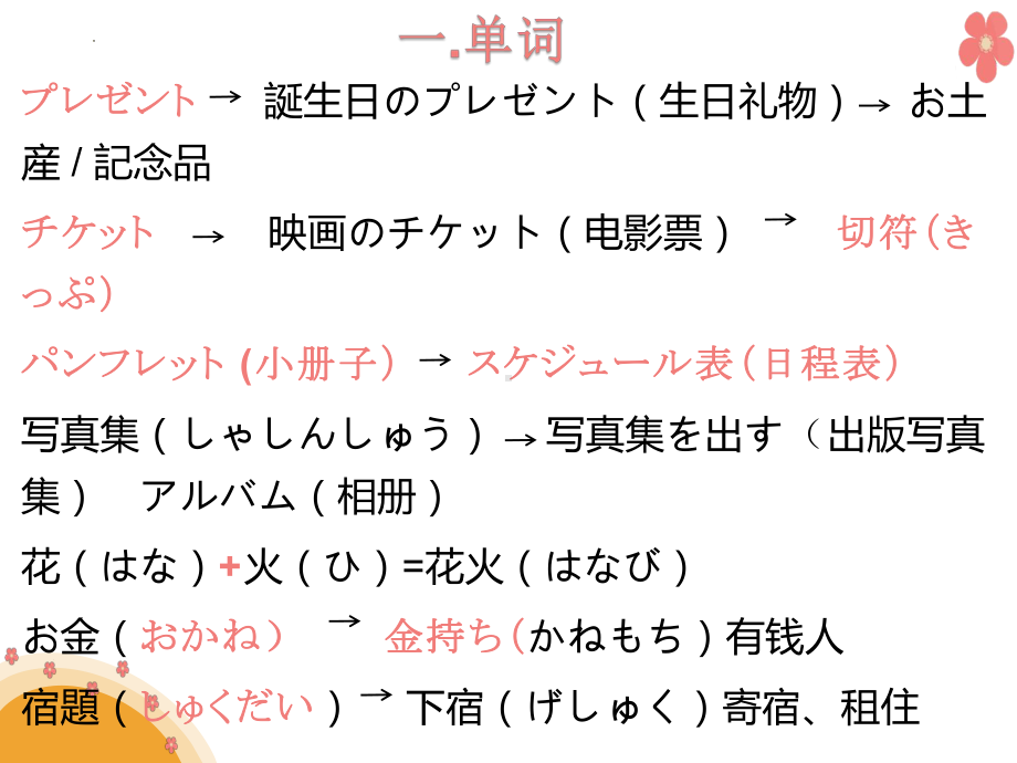 第8课 李さんは 日本語で 手紙を 書きます ppt课件 -2023新版标准日本语《高中日语》初级上册.pptx_第3页