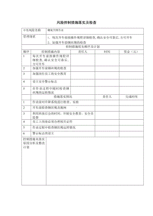 公司风险控制措施落实及检查表（螺旋升降作业）.docx