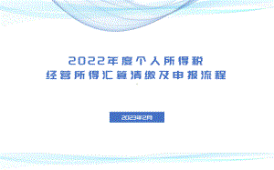 2022年度个人所得税经营所得汇算清缴及申报流程ppt课件.pptx