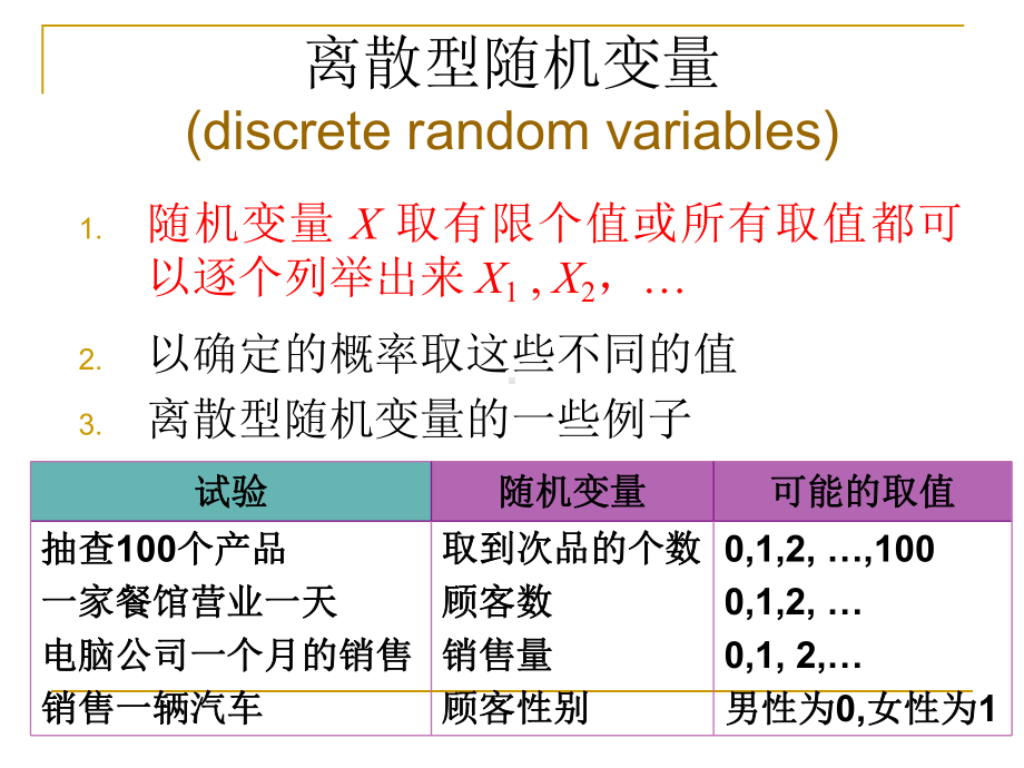 大学精品课件：2随机变量的概率分布和数字特征.ppt_第3页