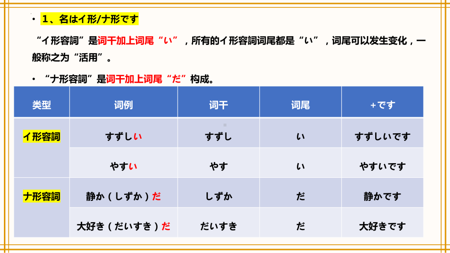 第10课京都の紅葉は有名です ppt课件-2023新版标准日本语《高中日语》初级上册.pptx_第3页