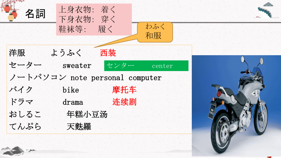 第17课 わたしは 新しい 洋服が 欲しいです 单词ppt课件-2023新版标准日本语《高中日语》初级上册.pptx_第3页