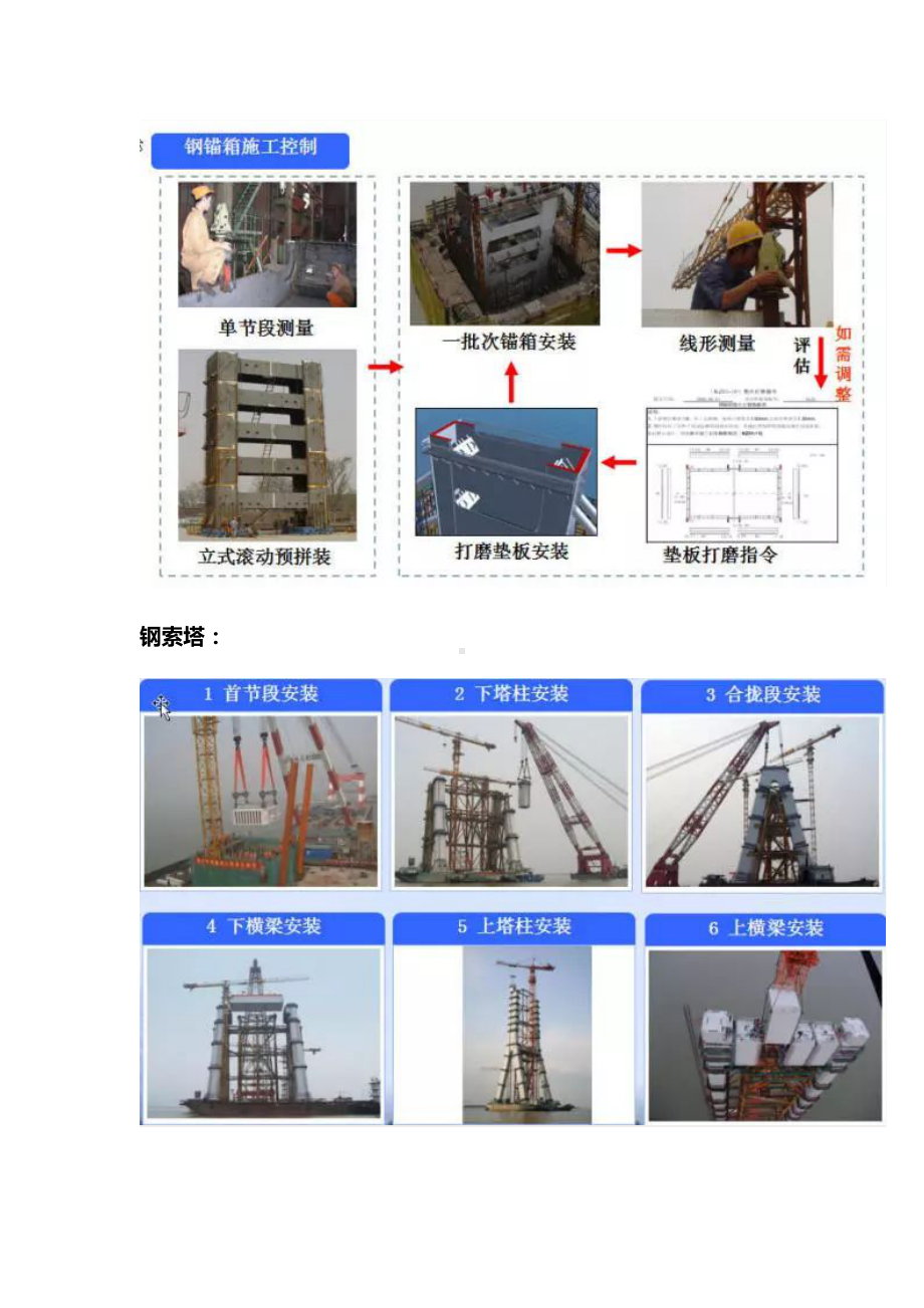 混凝土索塔施工方案.docx_第2页