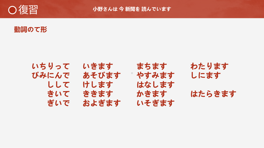 第15课 小野さんは今新聞を読んでいますppt课件-2023新版标准日本语《高中日语》初级上册.pptx_第2页