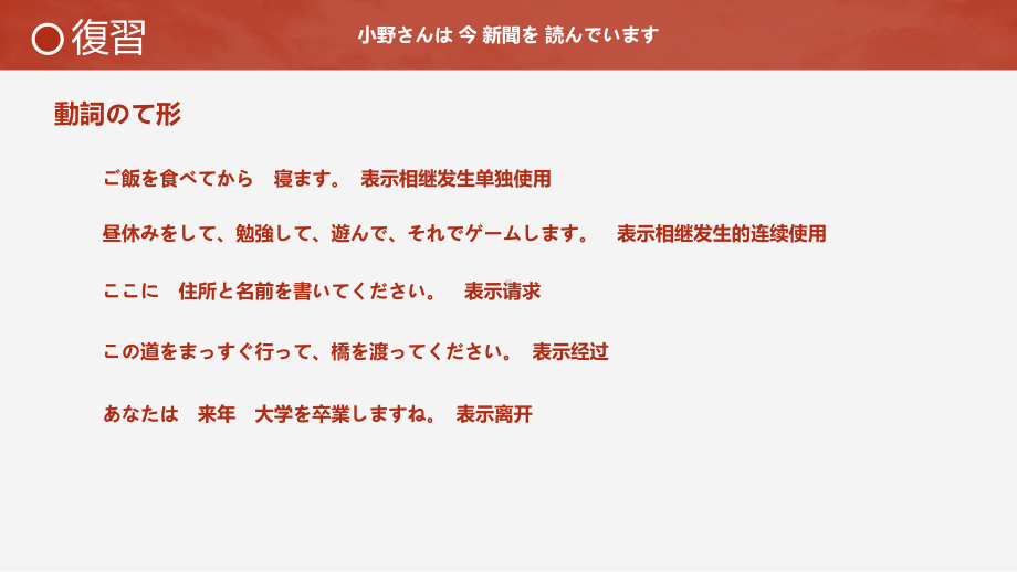 第15课 小野さんは今新聞を読んでいますppt课件-2023新版标准日本语《高中日语》初级上册.pptx_第3页