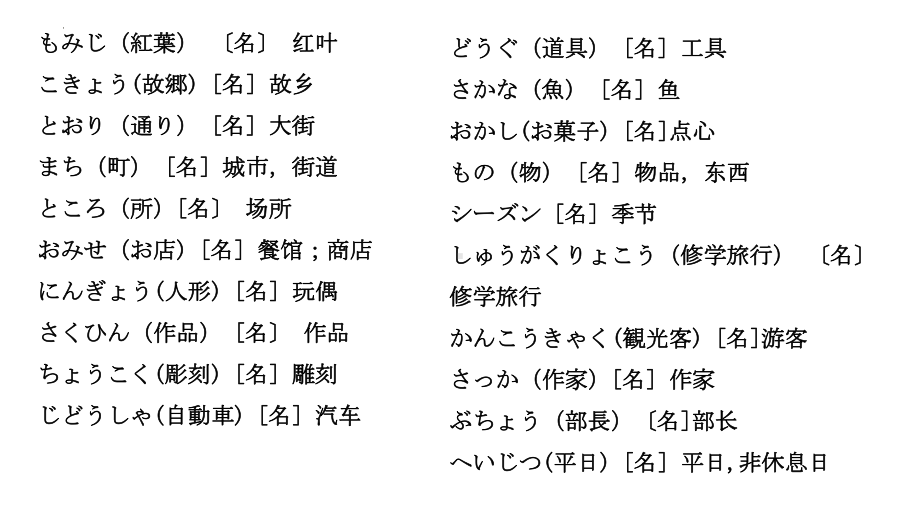 第10课 京都の紅葉は 有名です 知识点ppt课件-2023新版标准日本语《高中日语》初级上册.pptx_第3页