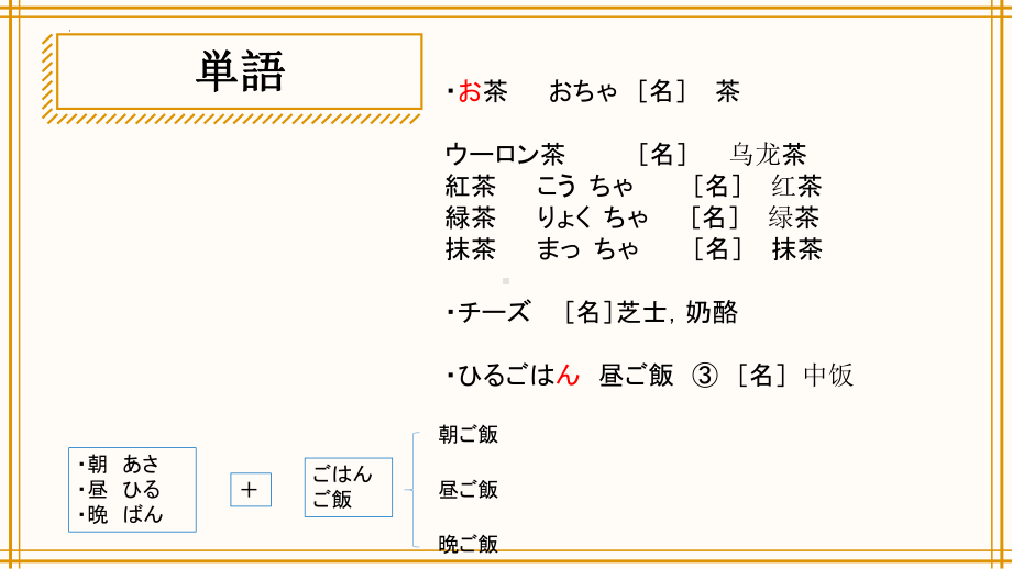 第7课李さんは毎日コーヒーを飲みます ppt课件 (2)-2023新版标准日本语《高中日语》初级上册.pptx_第3页