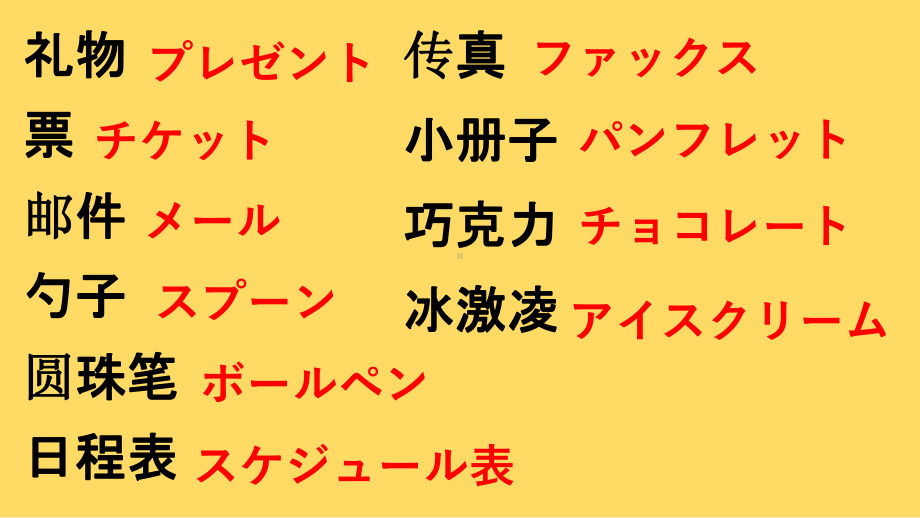 第8课 李さんは日本語で手紙を書きます ppt课件-2023新版标准日本语《高中日语》初级上册.pptx_第3页