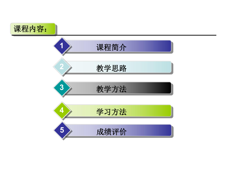 大学精品课件：制药工程学start.ppt_第2页