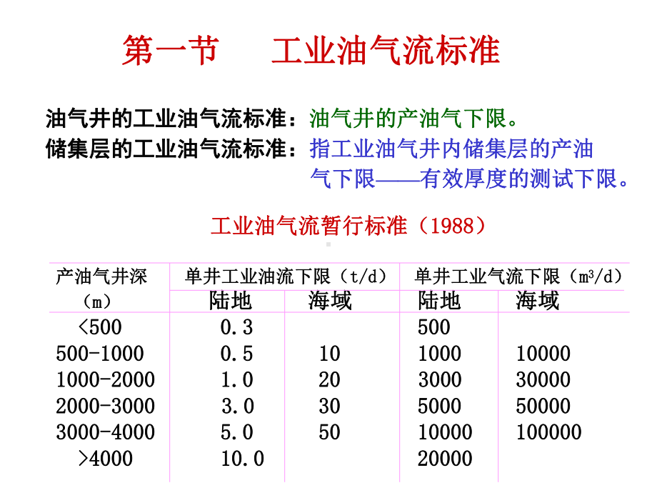 大学精品课件：第十一章储量计算.ppt_第2页