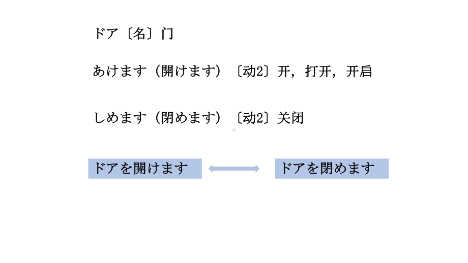 第14課 昨日 デパートへ行って、 買い物しました ppt课件--2023新版标准日本语《高中日语》初级上册.pptx_第2页