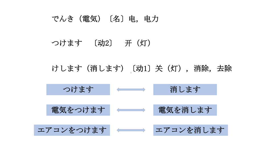 第14課 昨日 デパートへ行って、 買い物しました ppt课件--2023新版标准日本语《高中日语》初级上册.pptx_第3页