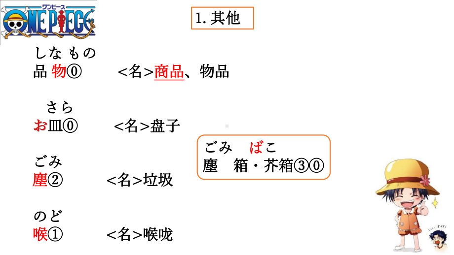 第19課 部屋の かぎを 忘れないでくださいppt课件 -2023新版标准日本语《高中日语》初级上册.pptx_第2页