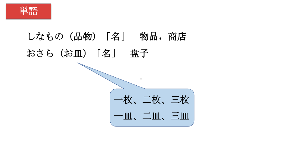 第19課 部屋の かぎを 忘れないでくださいppt课件-2023新版标准日本语《高中日语》初级上册.pptx_第3页