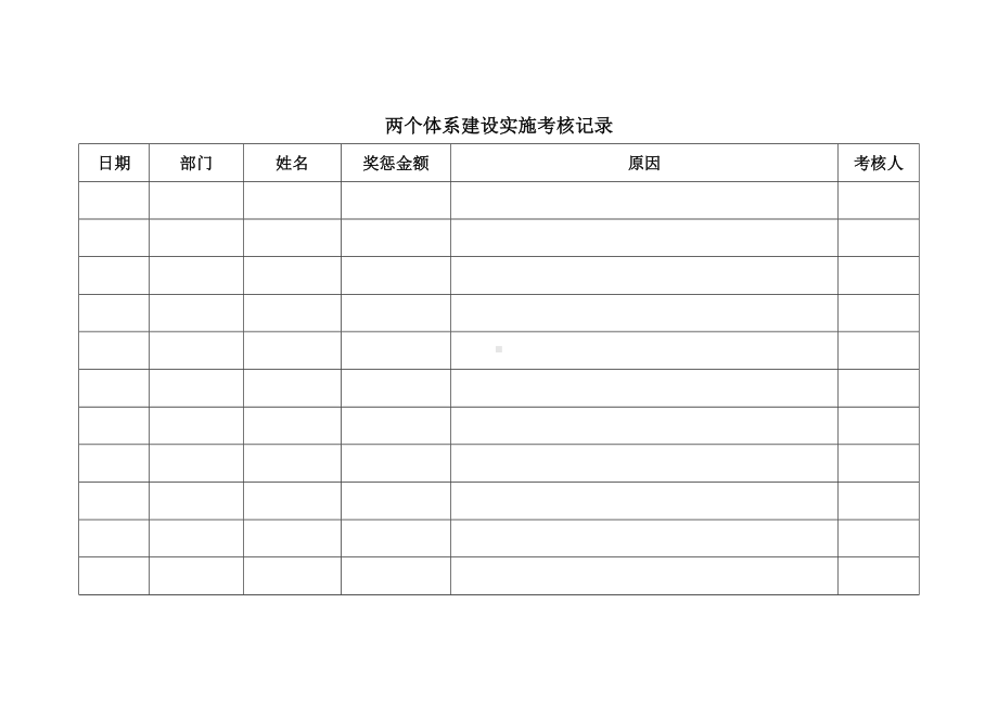 两个体系建设实施考核记录.docx_第2页