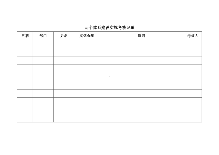 两个体系建设实施考核记录.docx_第3页