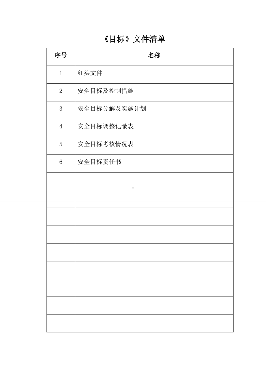 工贸安全标准化《目标》文件清单.docx_第1页