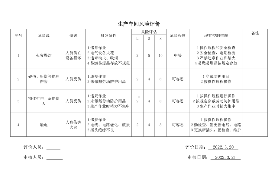 生产车间风险评价.docx_第1页