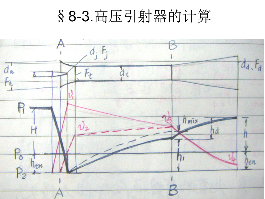 大学精品课件：燃气燃烧第8章3.ppt_第1页