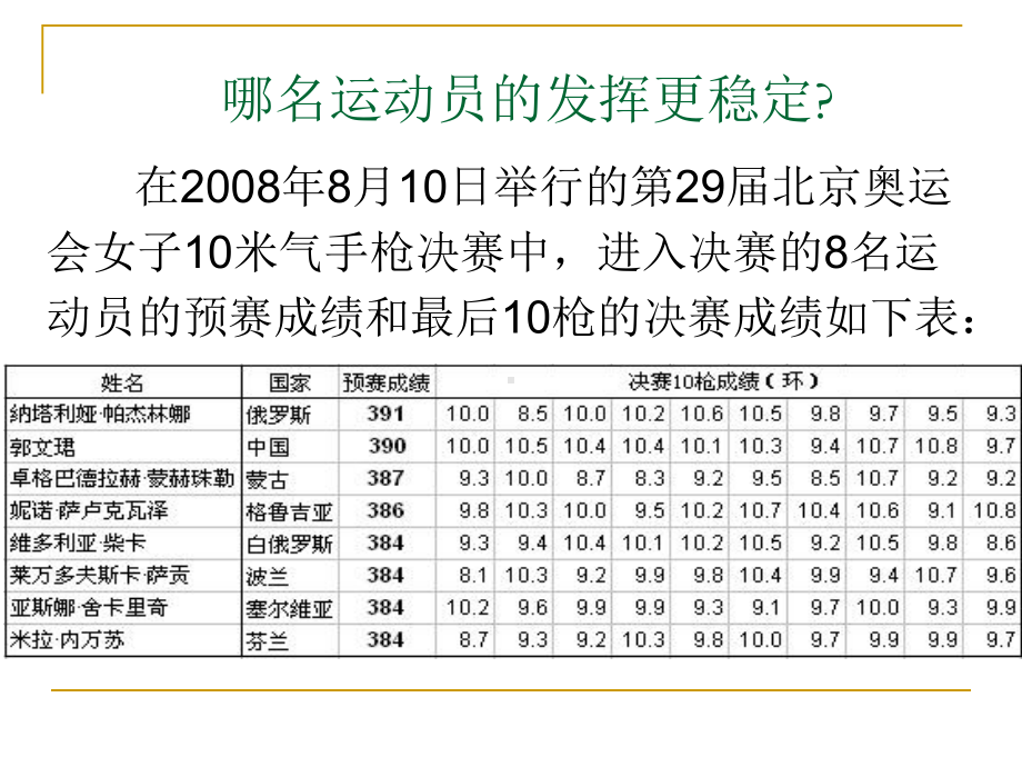 大学精品课件：数据特征的描述 完成.ppt_第3页