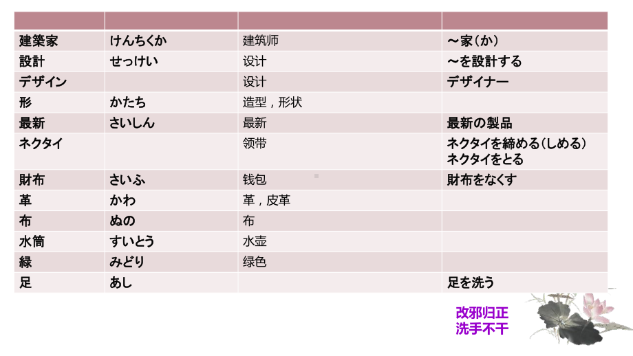 第16课 ホテルの 部屋は 広くて 明るいです ppt课件(2)-2023新版标准日本语《高中日语》初级上册.pptx_第3页