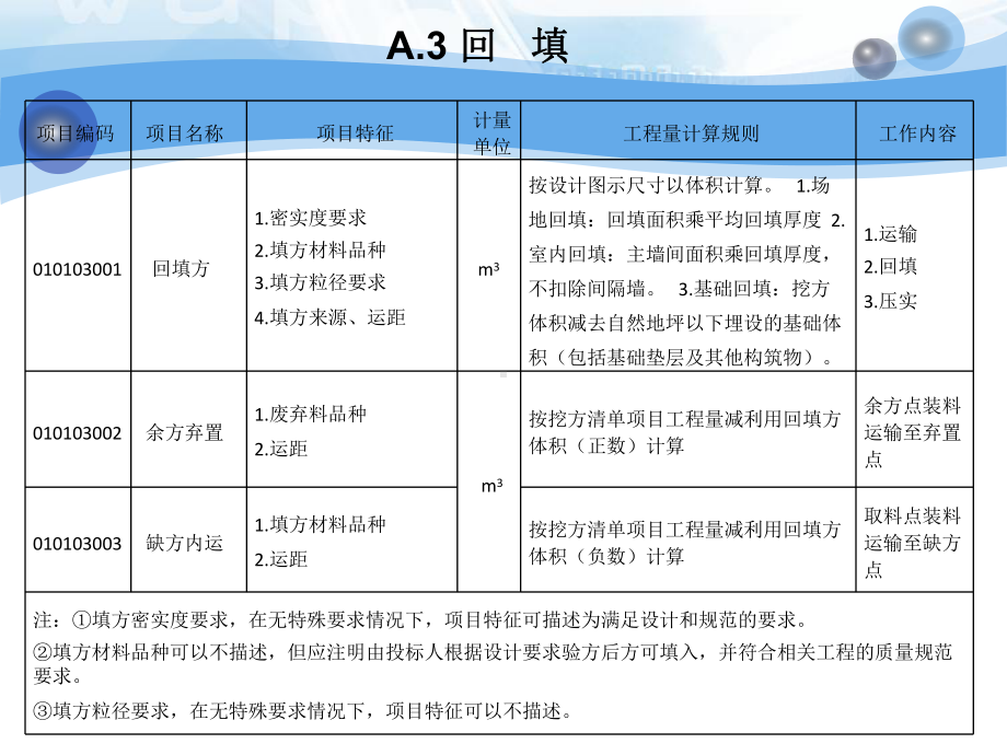 大学精品课件：xm2-1-3土方工程.ppt_第2页