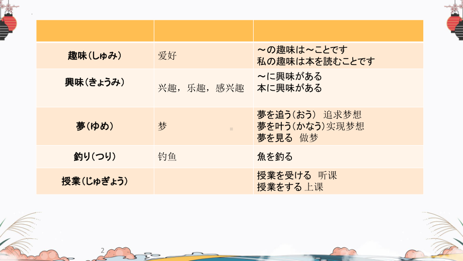 第20课 スミスさんは ピアノを 弾く ことが できます ppt课件(2)-2023新版标准日本语《高中日语》初级上册.pptx_第2页