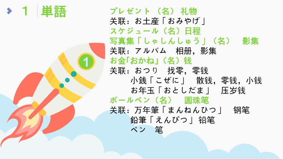 第8课 李さんは 日本語で 手紙を 書きます ppt课件(3)-2023新版标准日本语《高中日语》初级上册.pptx_第3页