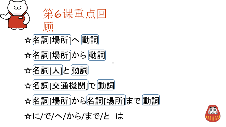 第7課　李さんは毎日コーヒーを飲みます ppt课件 -2023新版标准日本语《高中日语》初级上册.pptx_第2页