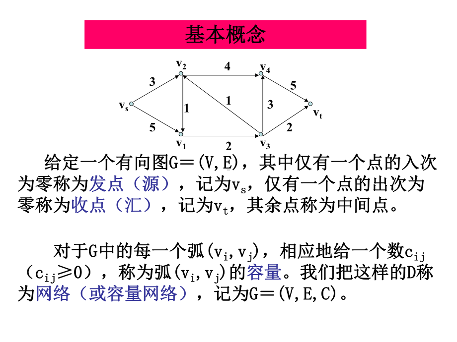 大学精品课件：第八章（续）-最大流问题.ppt_第2页