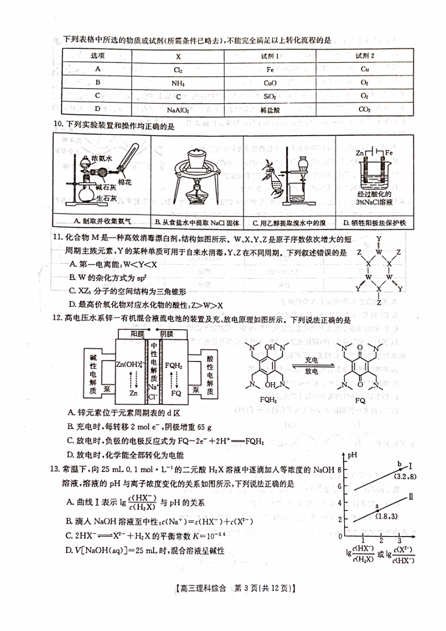 山西省忻州市2022-2023学年高三下学期百日冲刺试题（一模） 理综含答案.pdf_第3页