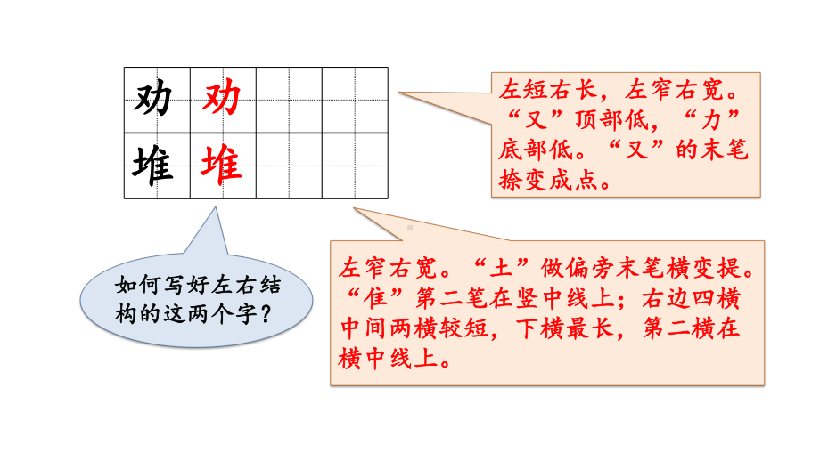 部编版语文二年级下册语文园地七 第二课时.pptx_第2页