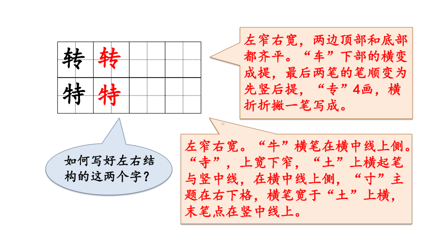 部编版语文二年级下册语文园地七 第二课时.pptx_第3页