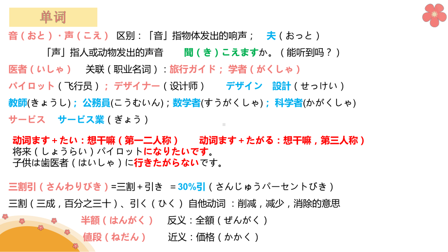 第18课 携帯電話は とても 小さく なりました ppt课件(4)-2023新版标准日本语《高中日语》初级上册.pptx_第3页