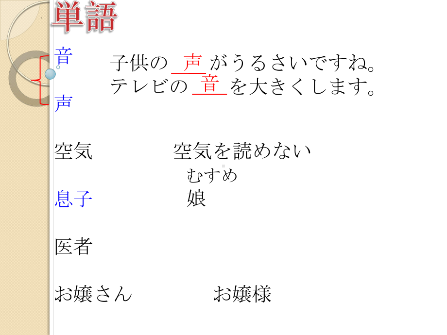 第18课 携帯電話はとても小さくなります ppt课件-2023新版标准日本语《高中日语》初级上册.pptx_第2页