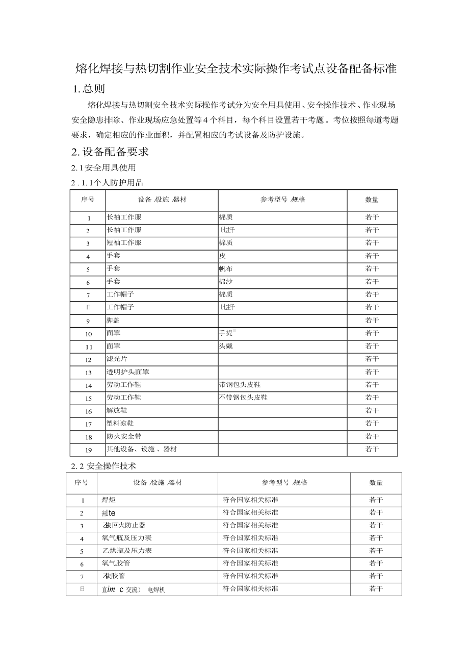 熔化焊接与热切割作业安全技术实际操作考试点设备配备标准.docx_第1页