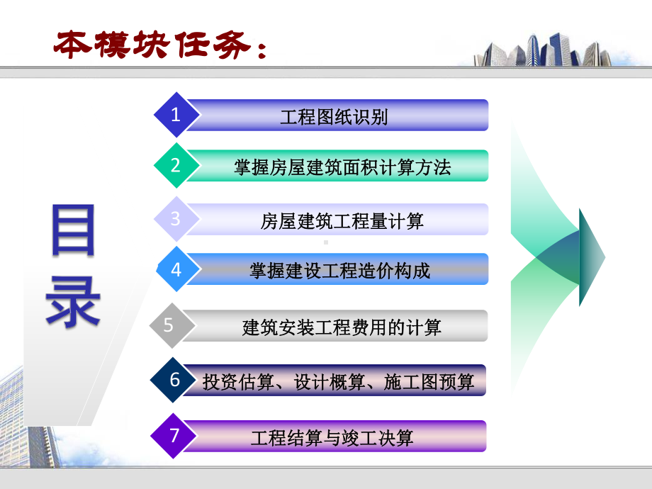 大学精品课件：模块5任务3：房屋建筑工程量计算.ppt_第2页