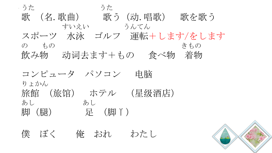 第11课 小野さんは 歌が 好きです ppt课件-2023新版标准日本语《高中日语》初级上册.pptx_第3页