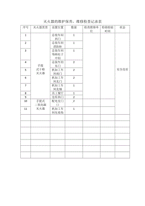 灭火器的维护保养维修检查记录表.docx