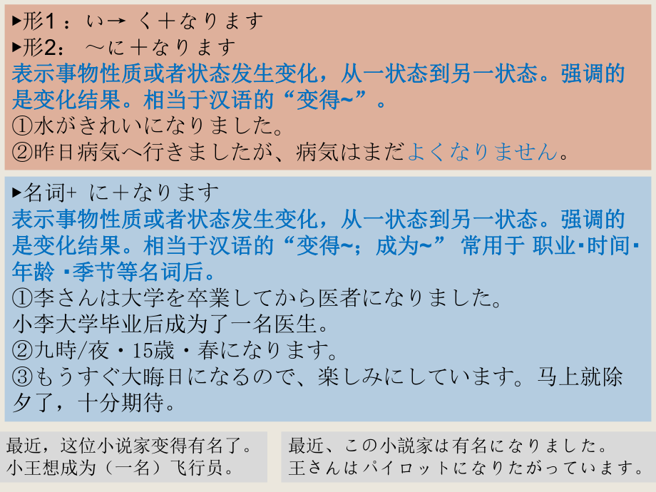 第19课 部屋の かぎを 忘れないで ください ppt课件-2023新版标准日本语《高中日语》初级上册.pptx_第3页