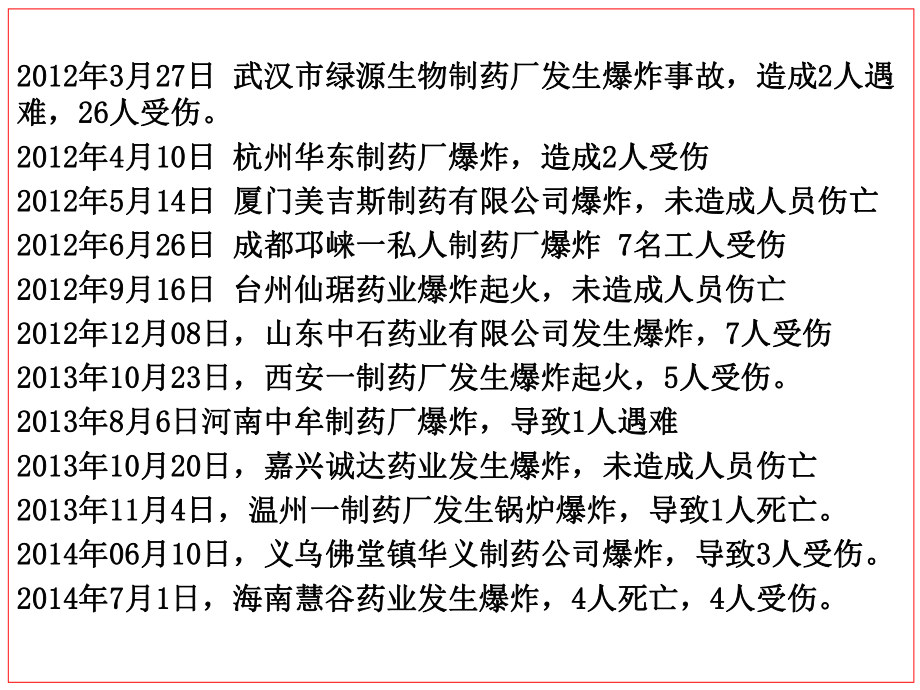 大学精品课件：制药工程学第十一章防火防爆与安全卫生.ppt_第3页