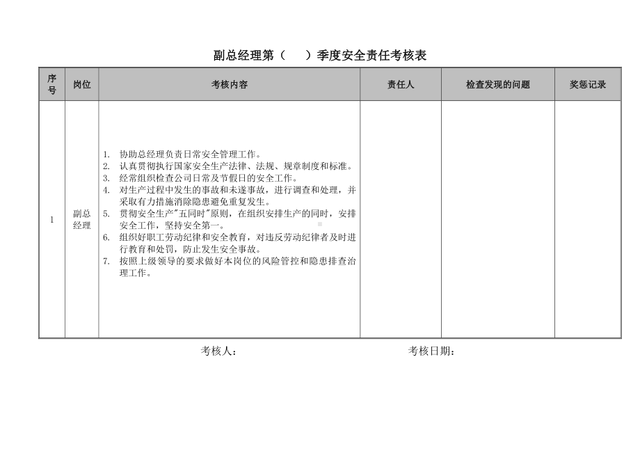 副总经理季度安全责任考核表.docx_第1页