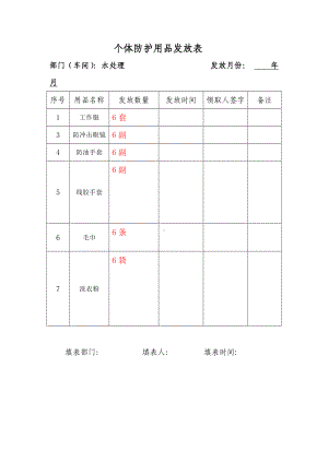 水处理车间个体防护用品发放台帐.doc