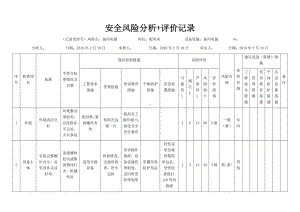 风险分级管控之备用电源危害分析.docx