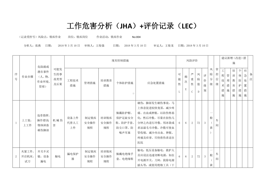 铣床作业危害分析及评价.docx_第1页