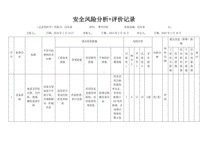 反应釜危害分析.docx