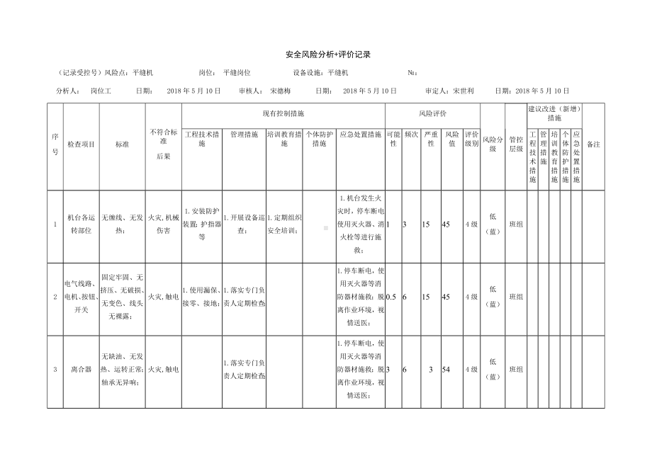 平缝机危害分析.docx_第1页