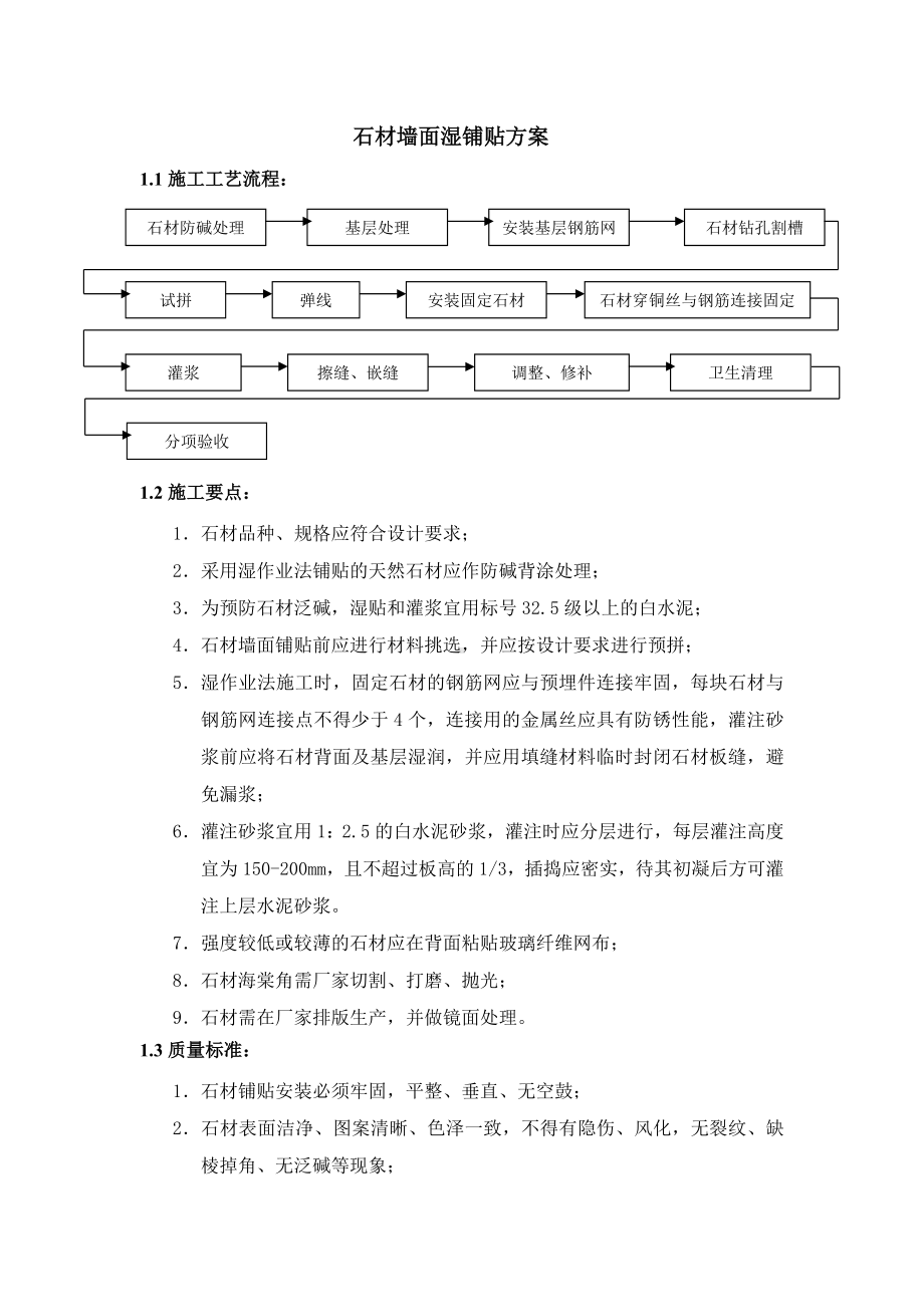 石材墙面湿铺贴方案.docx_第1页