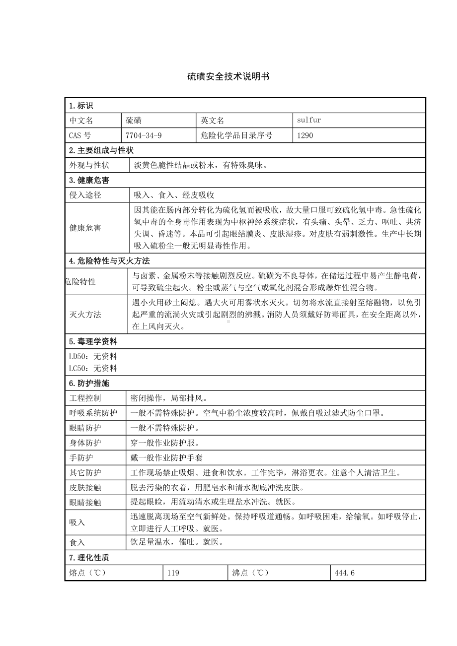 硫磺安全技术说明书.docx_第1页